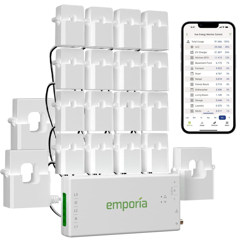 3-Phase Smart Energy Monitor Y344