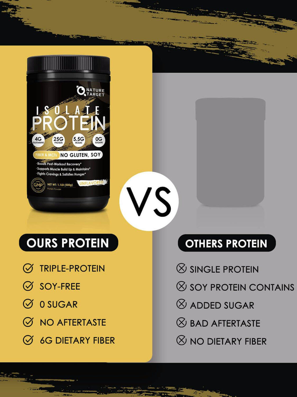 Unflavored Whey & Pea Protein Powder Y14505