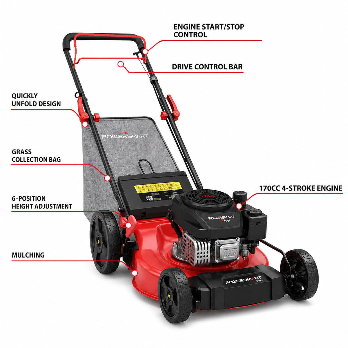 21-Inch 3-in-1 Gas Self-Propelled Lawn Mower I368