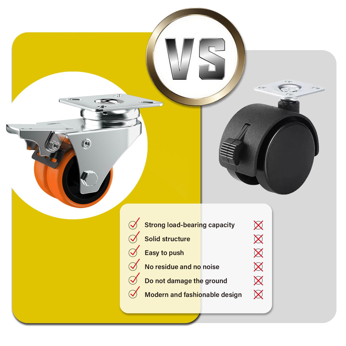 2" Double Wheel Casters with Brake 4 Pack D65627