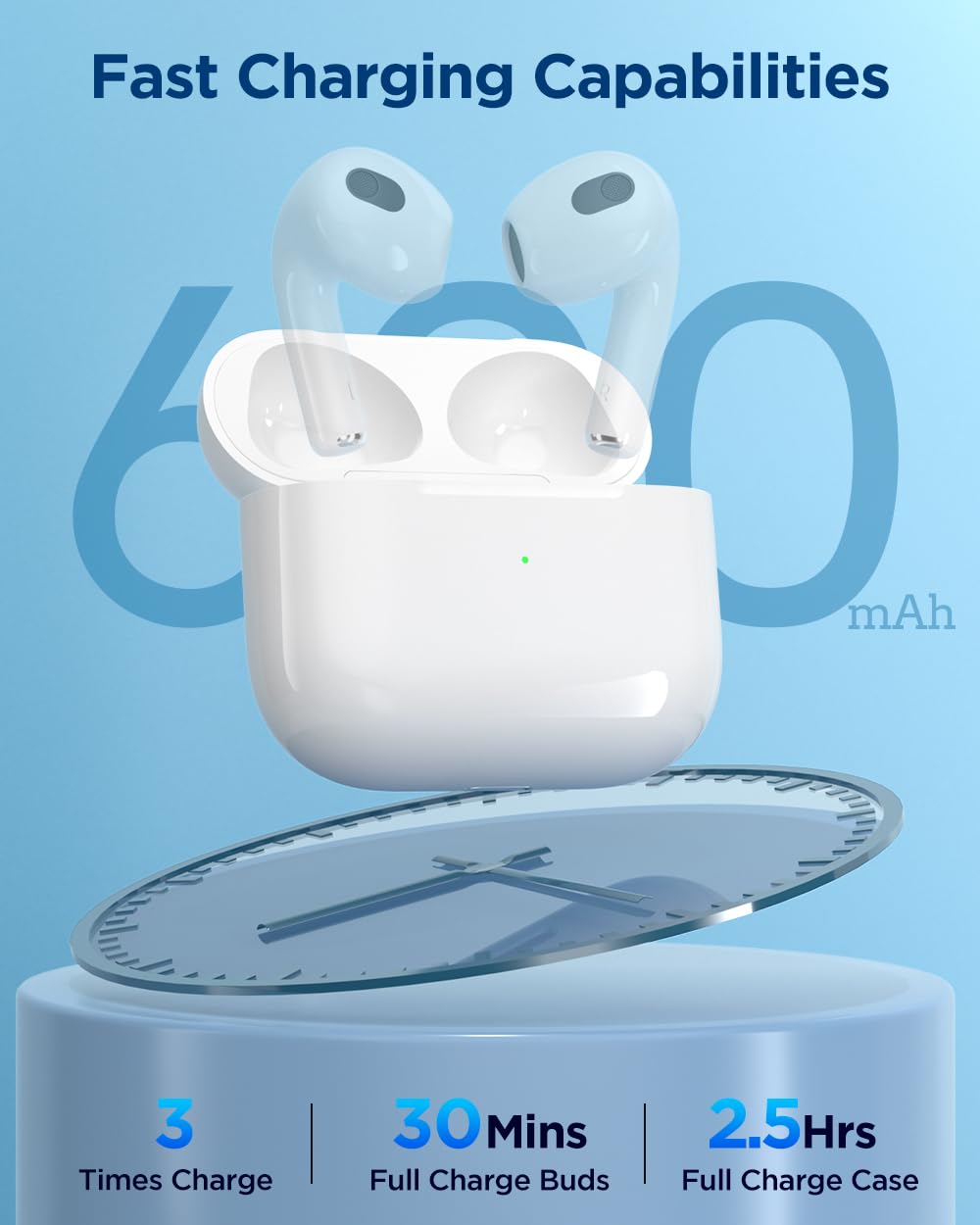 Wireless Charging Case with Lightning Port Q507834