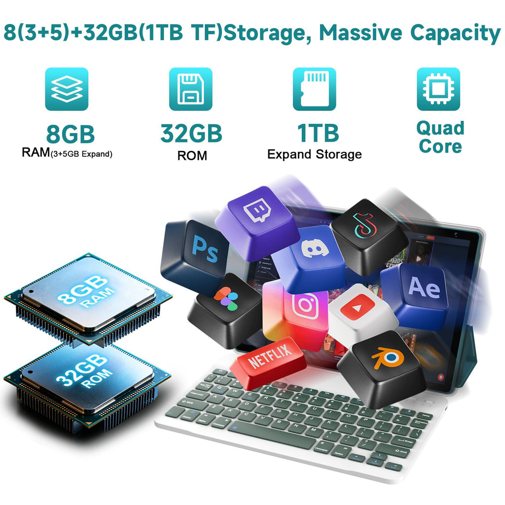 Android 15 Tablet 10 inch, 8GB RAM 32GB ROM, 2 in 1 Tablet with Keyboard Case, 1280x800 HD IPS Screen, Navy J393