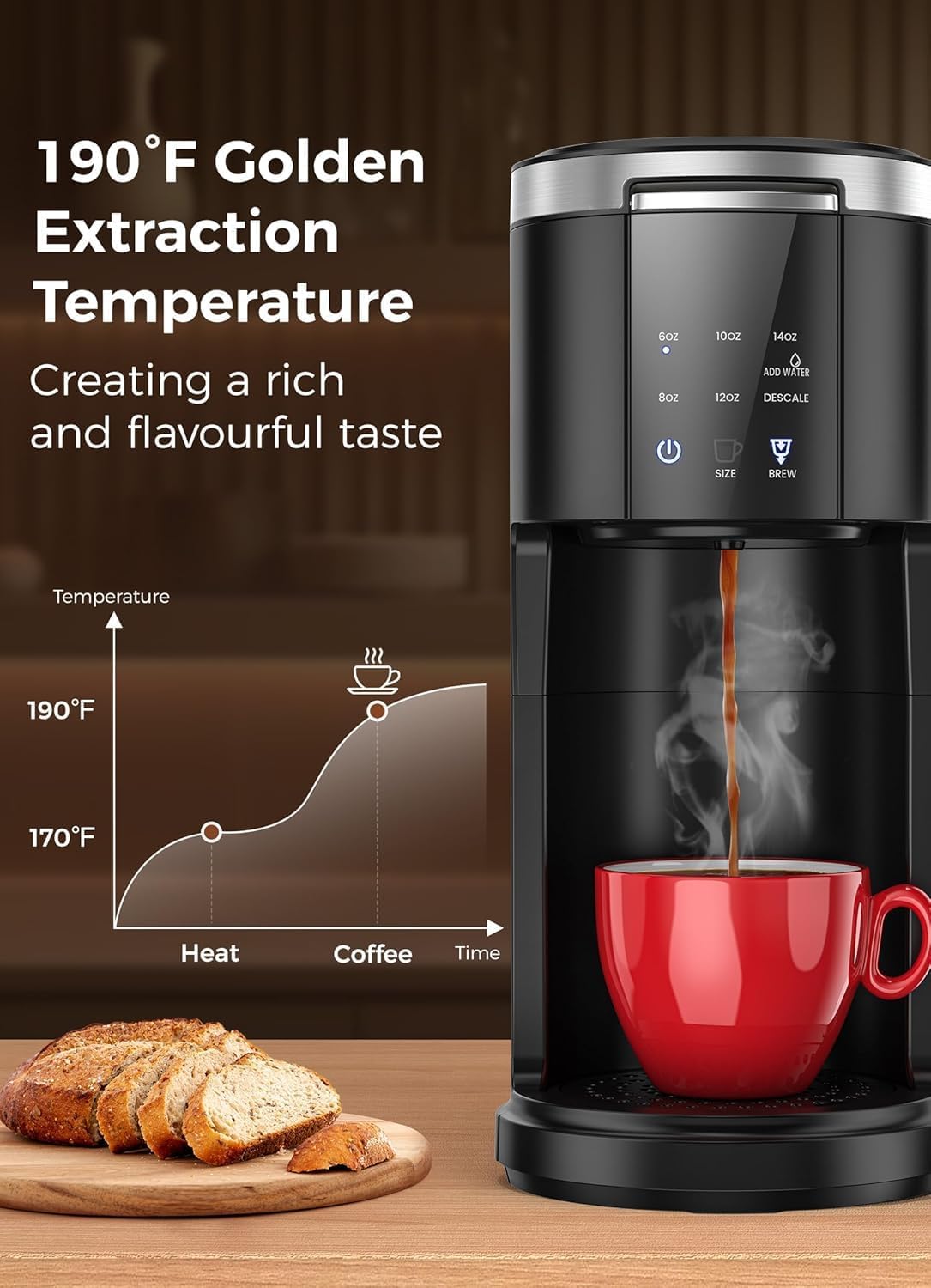 Single Serve Coffee Maker, 2 in 1 Capsule & Ground Coffee Brewer, 40 Oz Removable Water Tank C4939