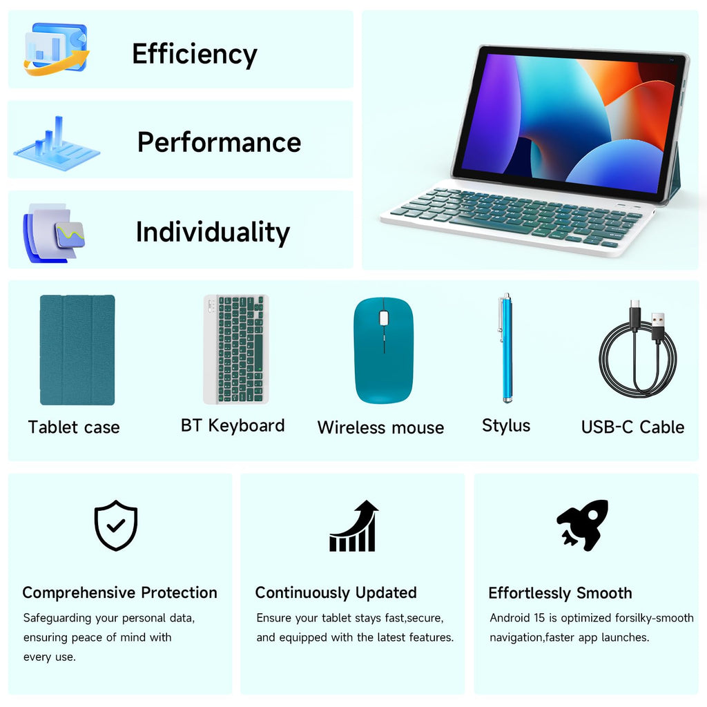 Android 15 Tablet 10 inch, 8GB RAM 32GB ROM, 2 in 1 Tablet with Keyboard Case, 1280x800 HD IPS Screen, Navy J393