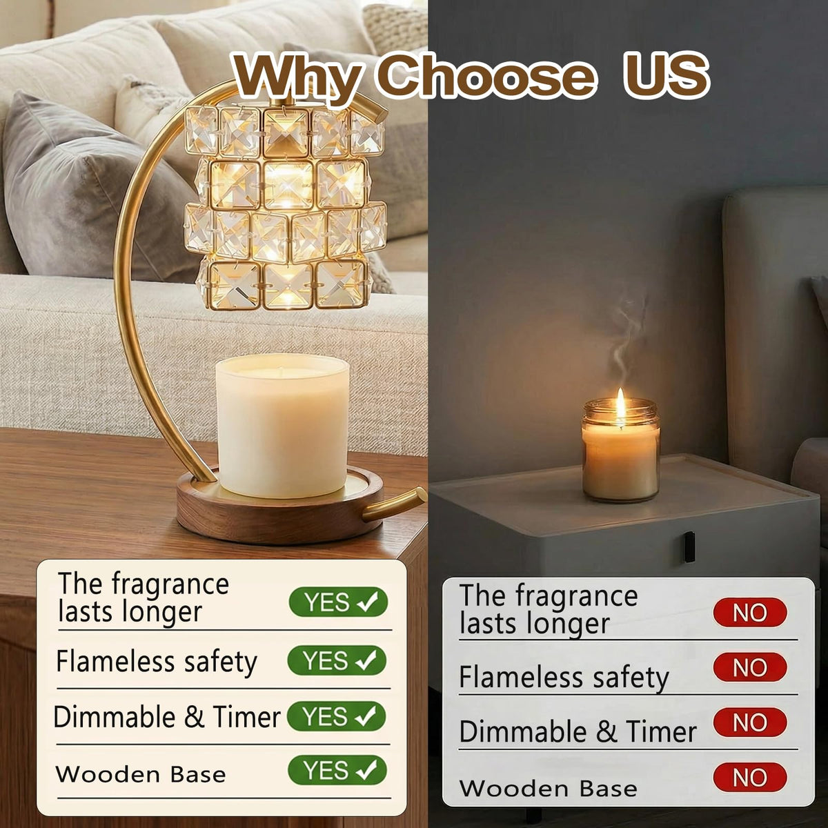 Candle Warmer Lamp with Timer Dimmable Wax Warmer Q59166