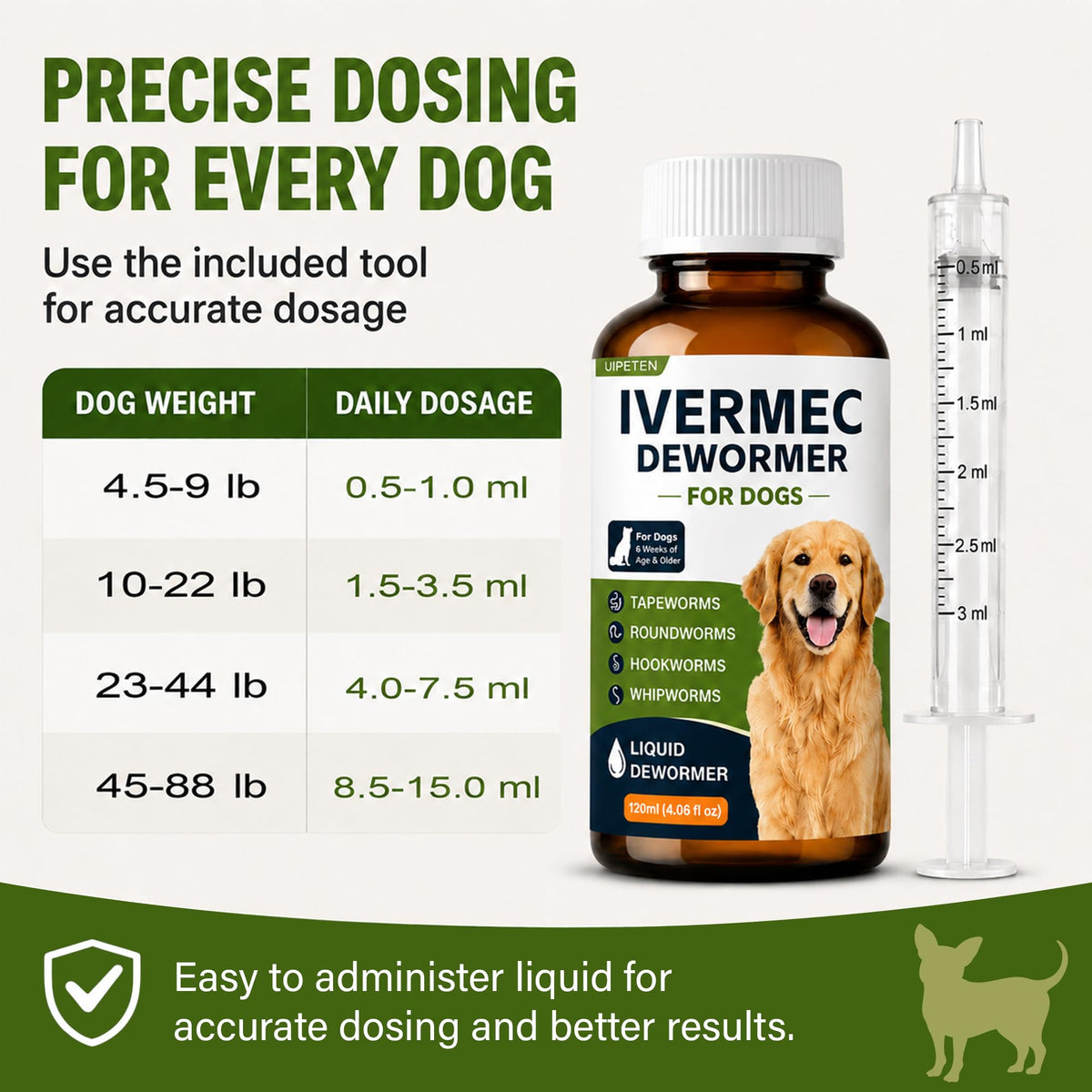 Dog Broad Spectrum Dewormer for Tapeworms, Hookworms and Roundworms H587