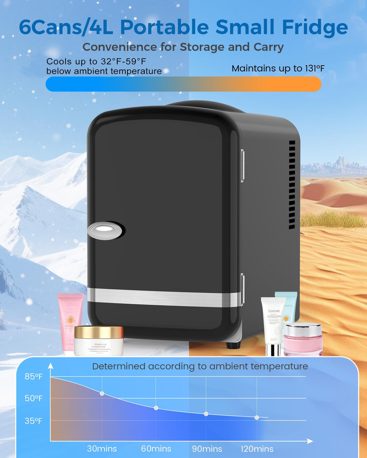 Black 4L Mini Fridge E7342