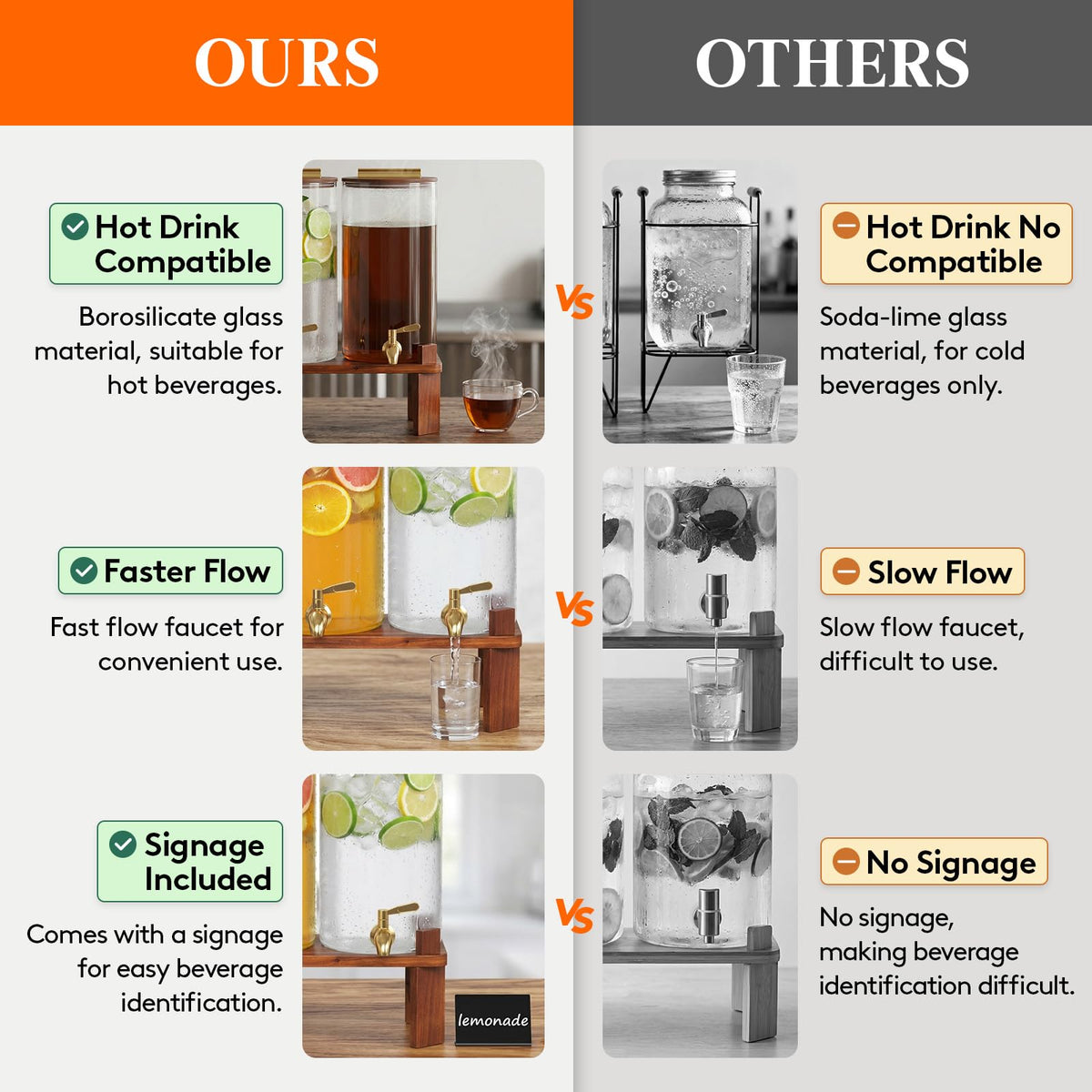 1.5 Gallon Glass Drink Dispenser with Wood Stand C516