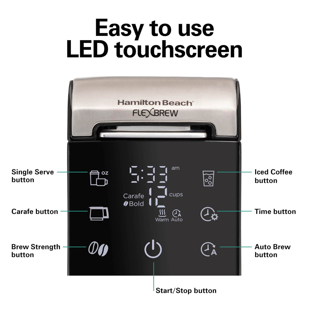 5-in-1 Drip & Single Serve Coffee Maker S135