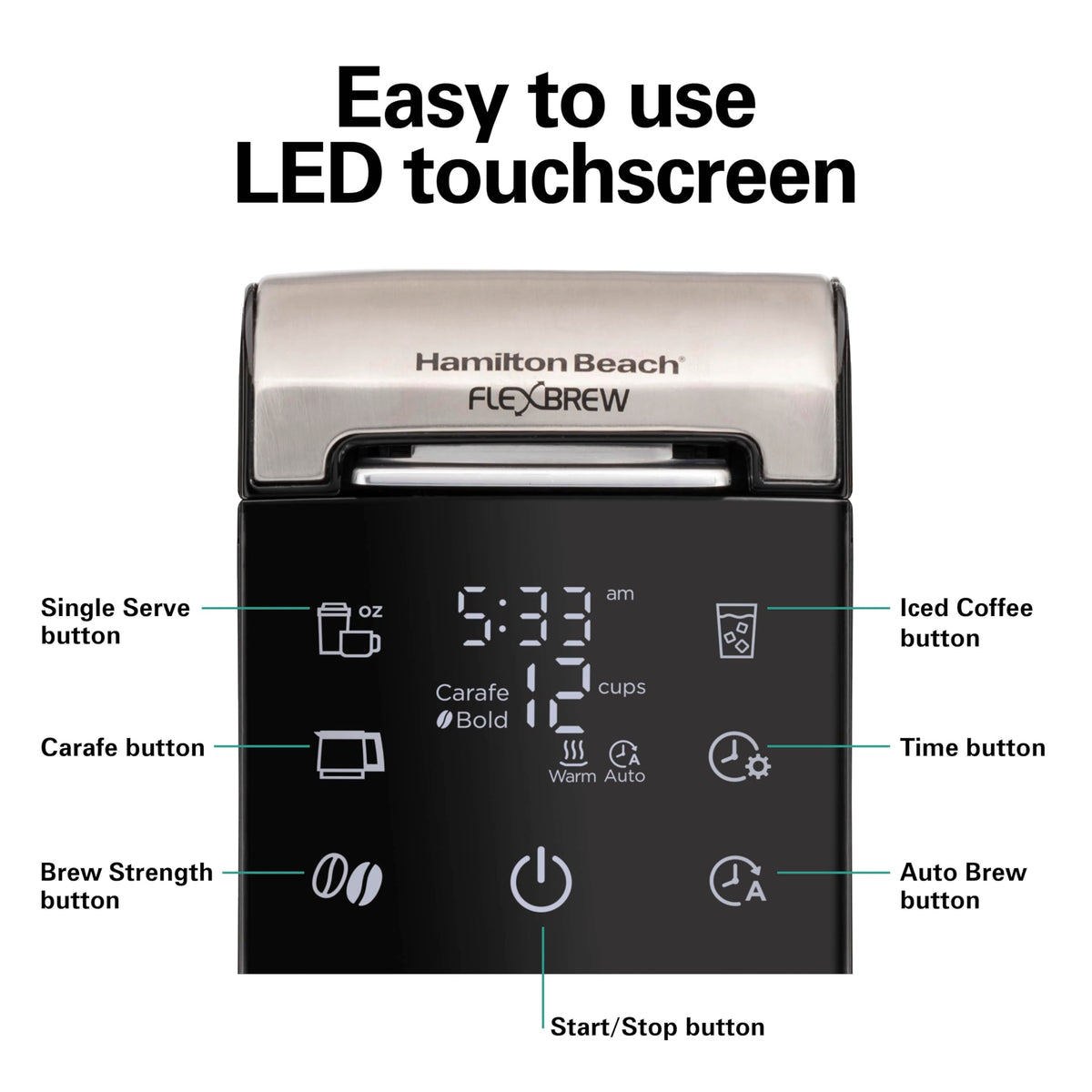 5-in-1 Drip & Single Serve Coffee Maker S135