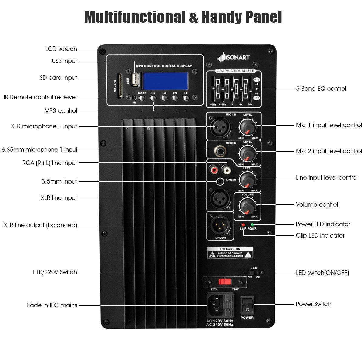 15" 1500W 2-Way Portable PA Speaker System O970324