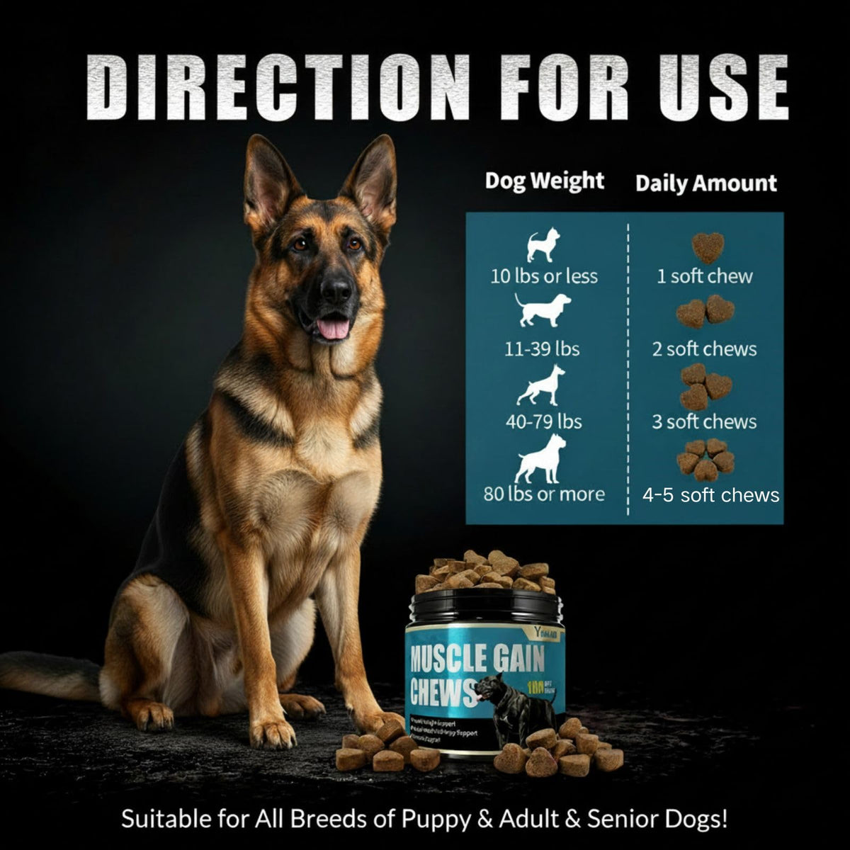 High Protein Dog Weight Gainer Supplements A923282