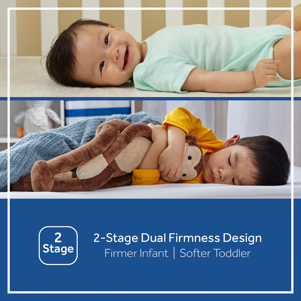 2 Stage Waterproof Crib Mattress D911614