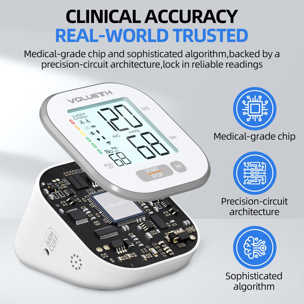 Pediatric Blood Pressure Cuff E7356