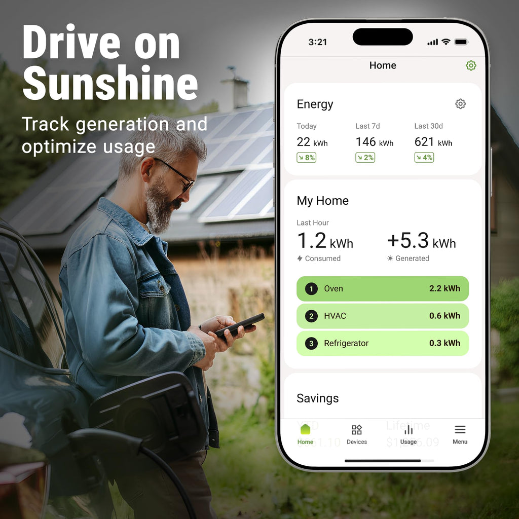 3-Phase Smart Energy Monitor Y344