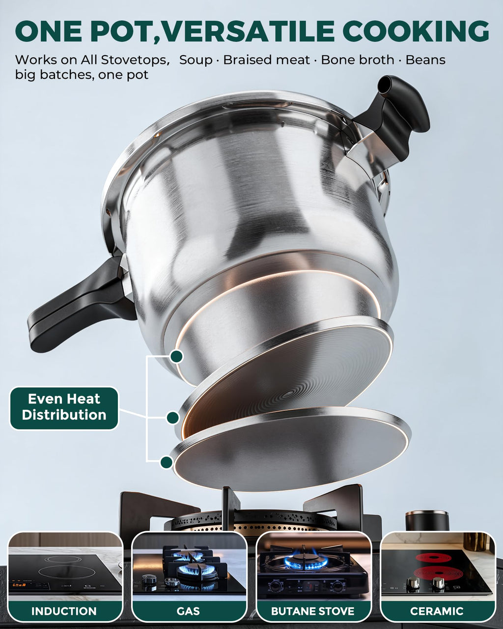 10 Quart Stainless Steel Pressure Cooker D527179