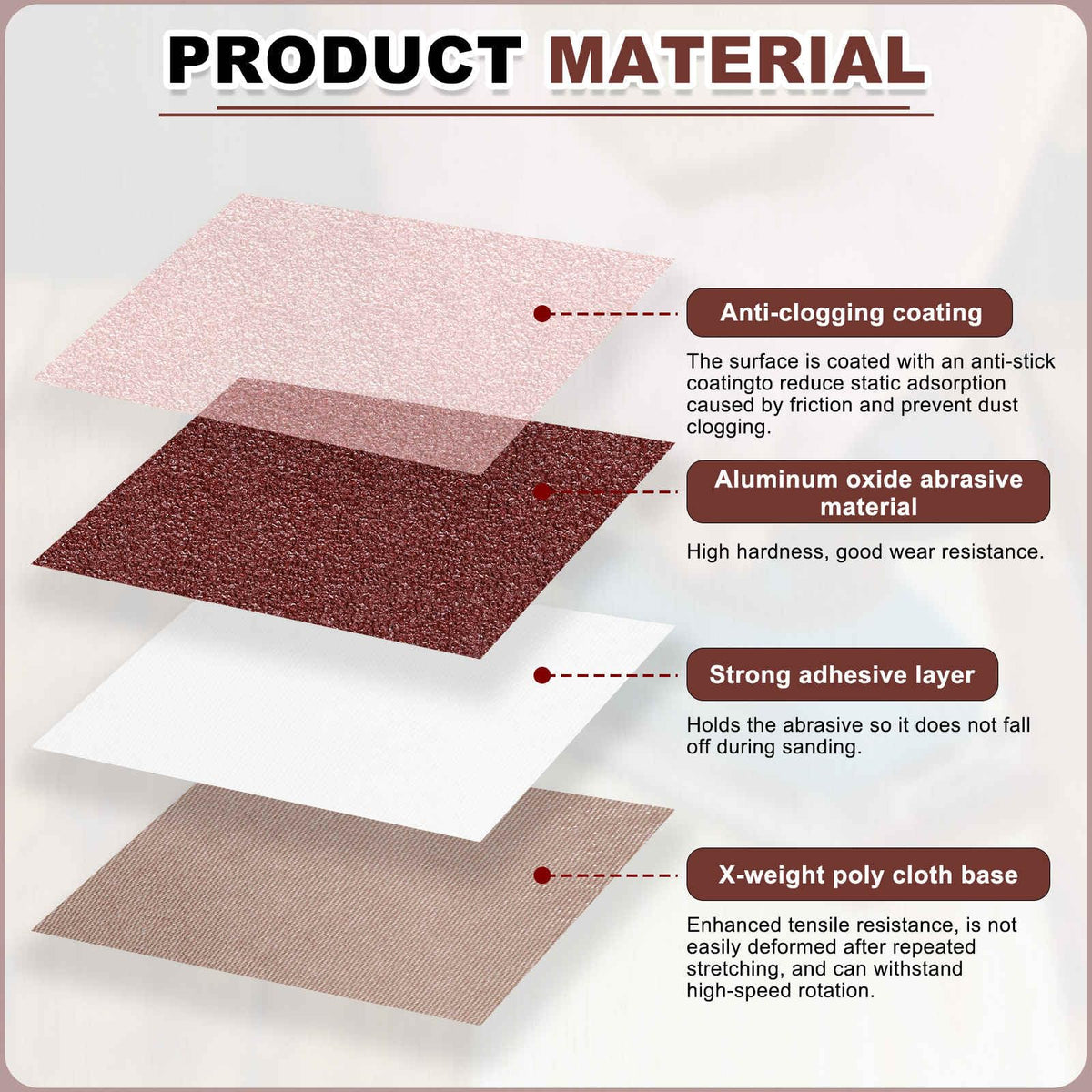 4 x 36 Inch 40 Grits Aluminum Oxide Sanding Belts O106