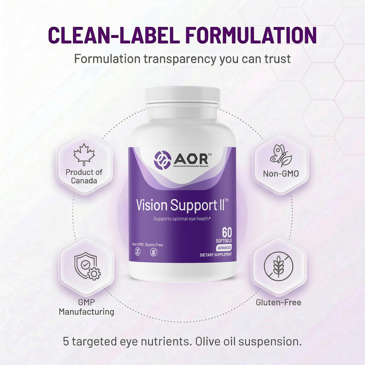 Lutein & Zeaxanthin 60 Softgels Z6520