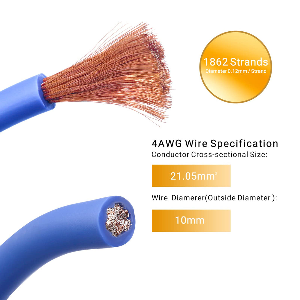 4 Gauge CCA Amplifier Wiring Kit with OFC RCA Cable I894