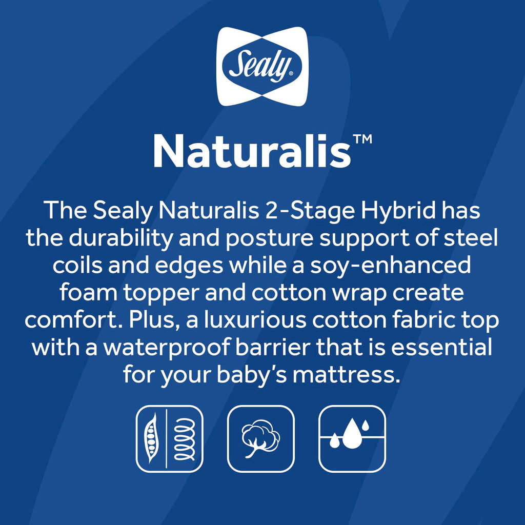 2 Stage Waterproof Crib Mattress D911614