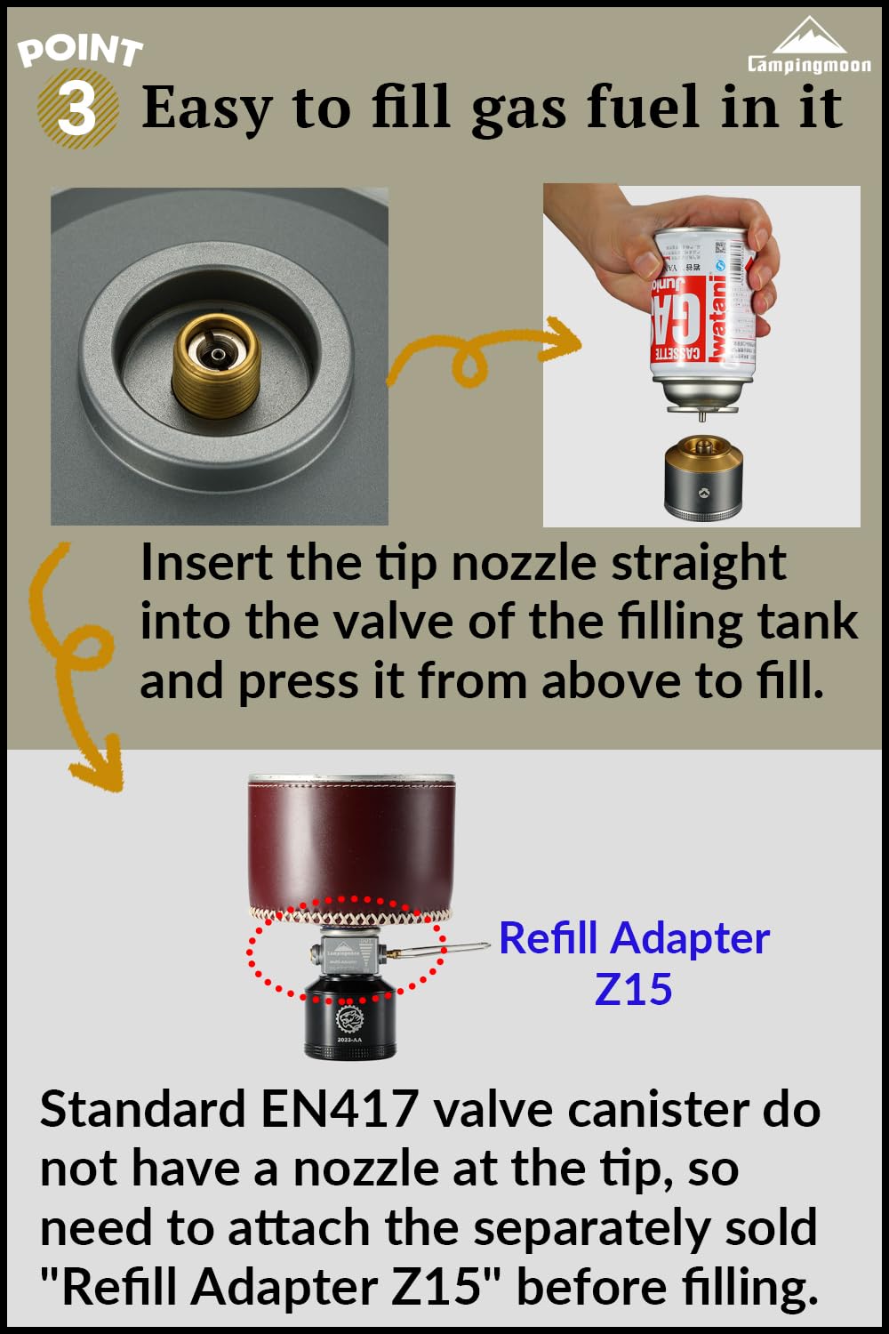 Empty Refillable Gas Canister 110g R159