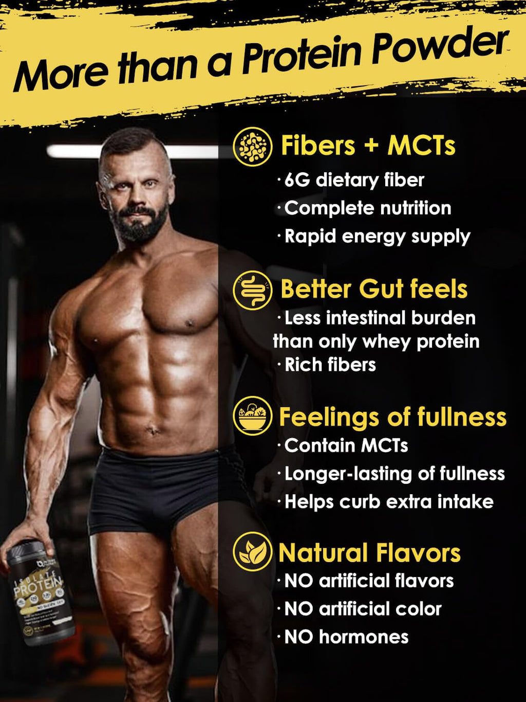 Unflavored Whey & Pea Protein Powder Y14505