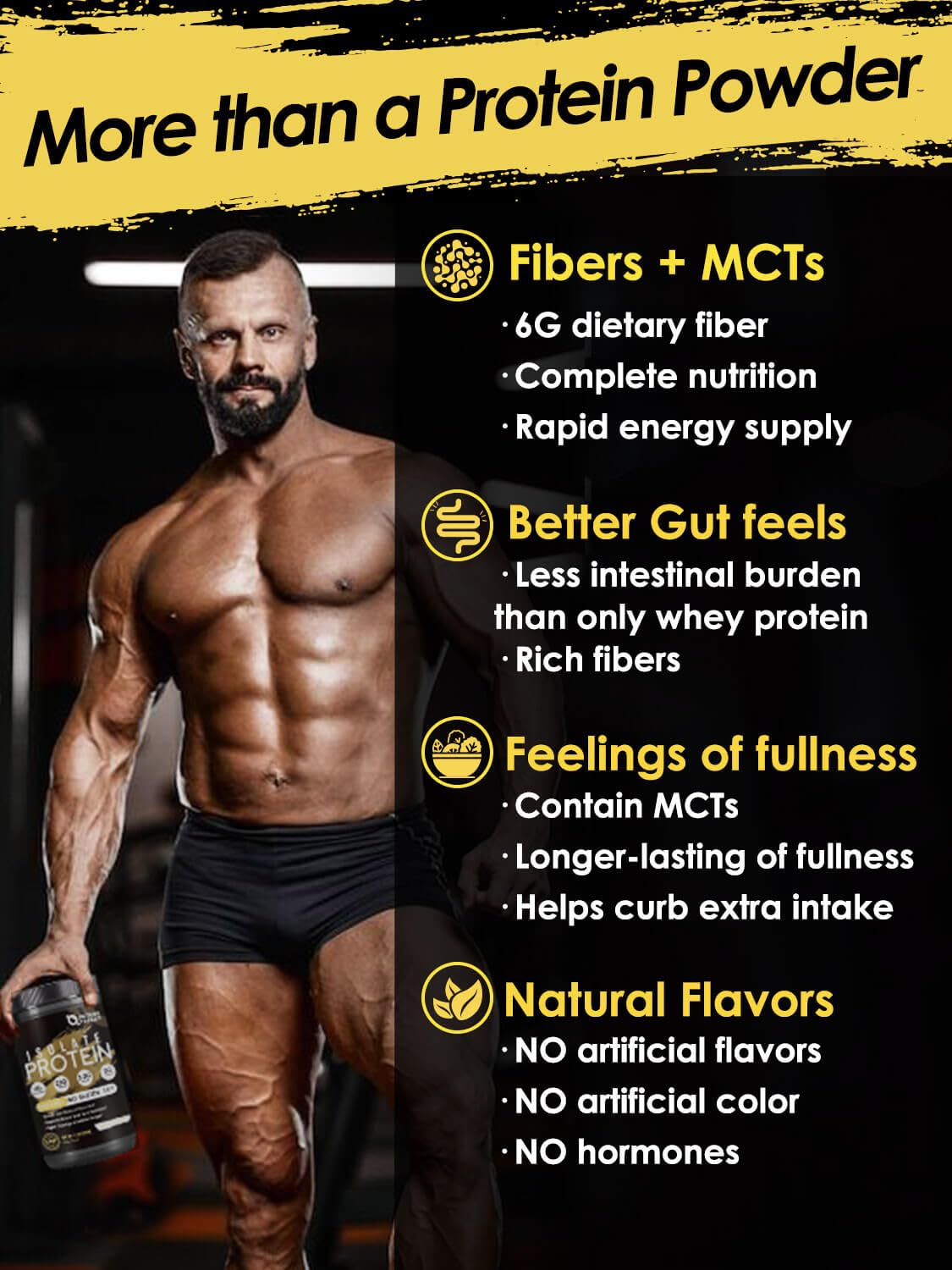 Unflavored Whey & Pea Protein Powder Y14505