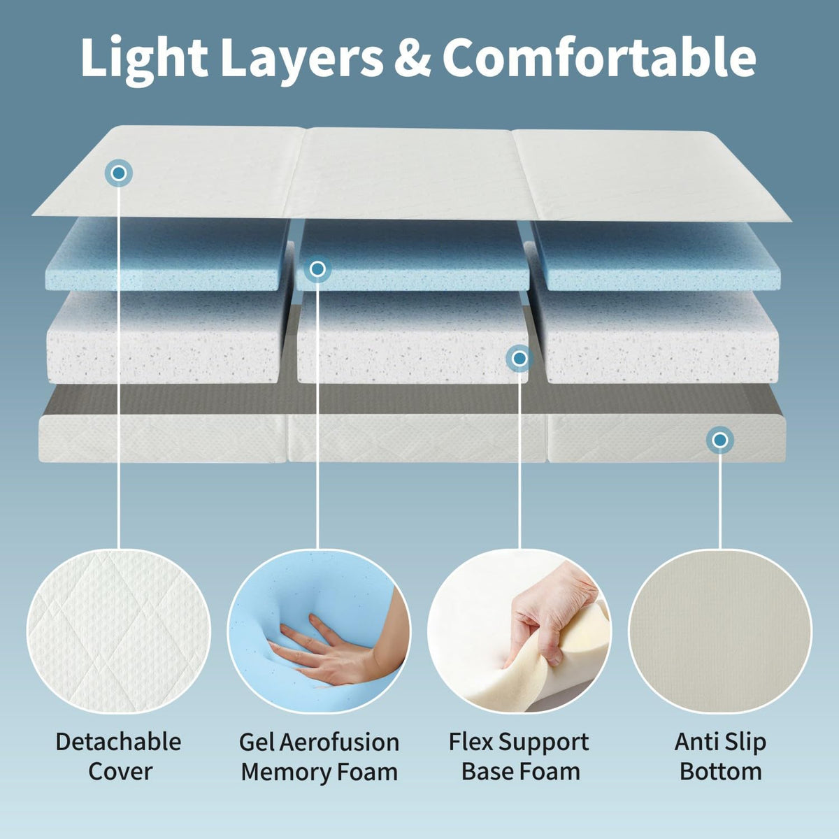 Queen Size Folding Memory Foam Tri-fold Mattress O963192
