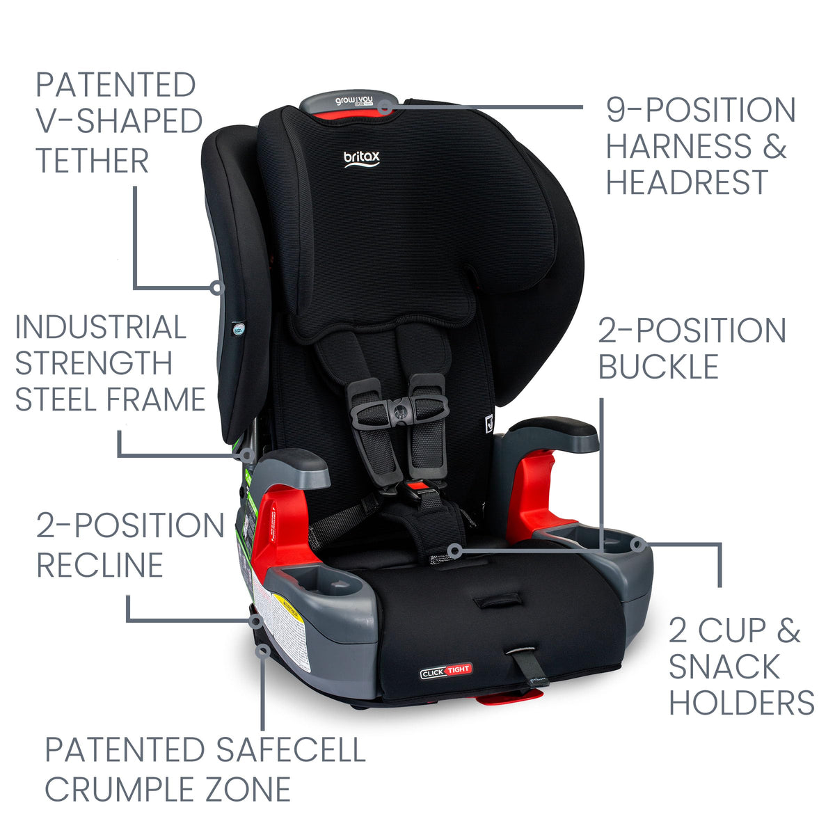 2-in-1 Harness Booster Car Seat & Waterproof Car Seat Liner W248