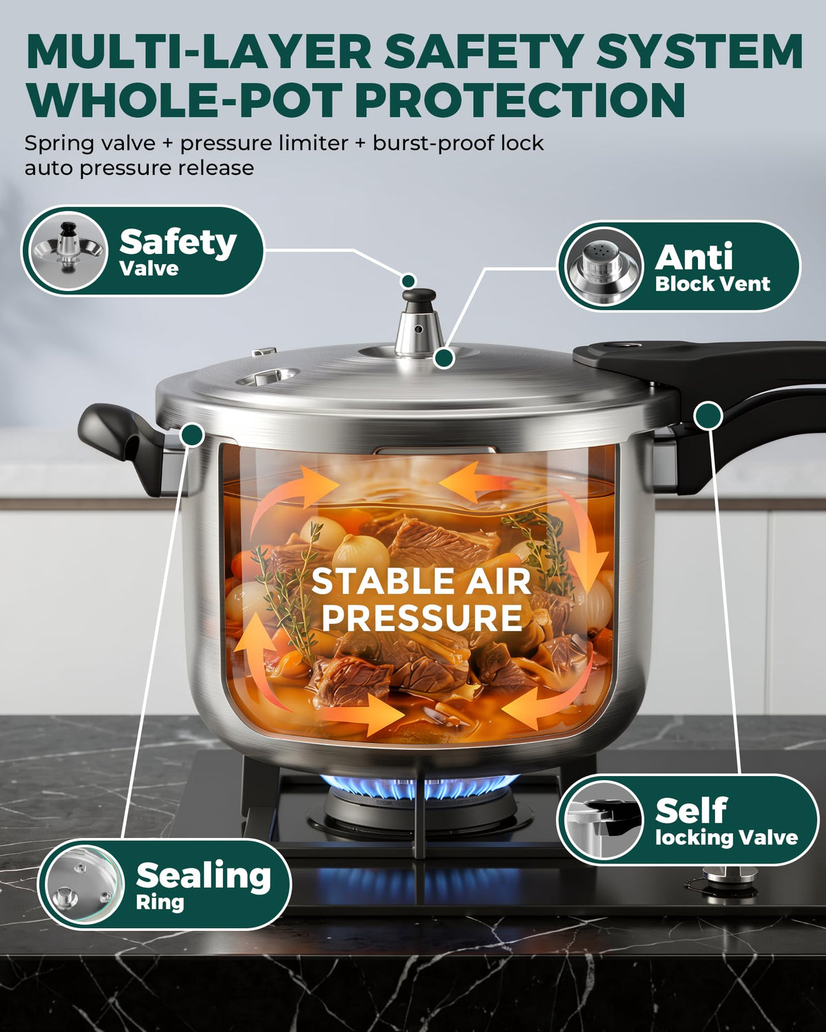 10 Quart Stainless Steel Pressure Cooker D527179