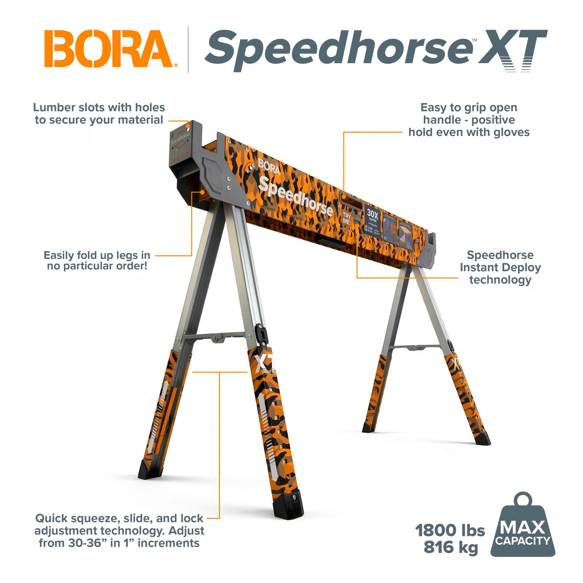 Adjustable Height Folding Sawhorse 2 Pack B163