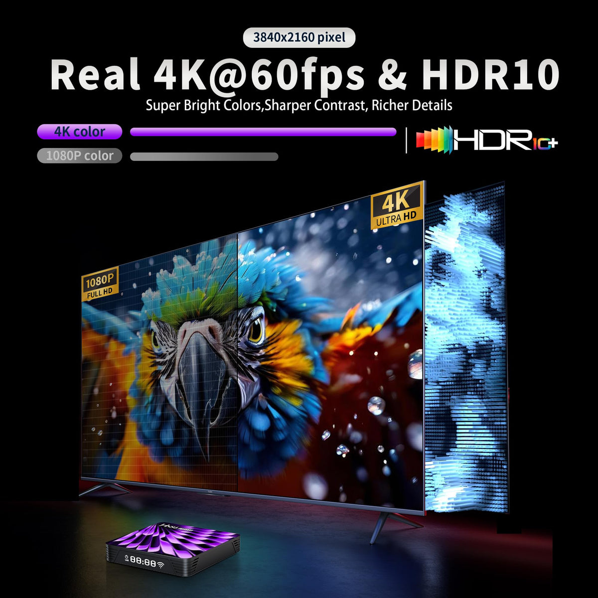 Android 14.0 TV Box 2GB 16GB 4K 8K Q514