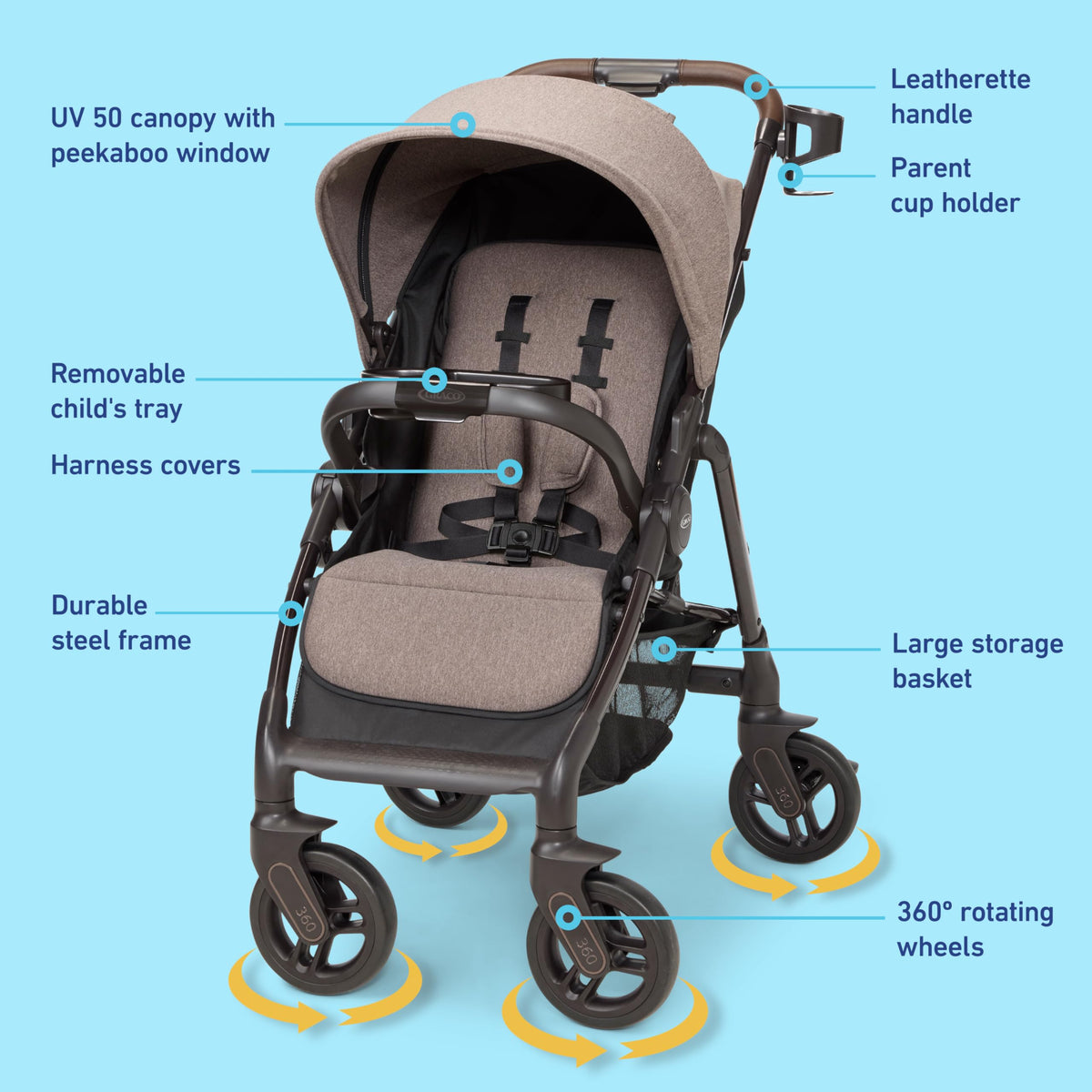 Sable Travel System Stroller and Car Seat N259876