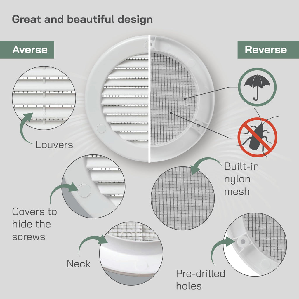 4" White Plastic Round Vent Cover with Mesh E917870