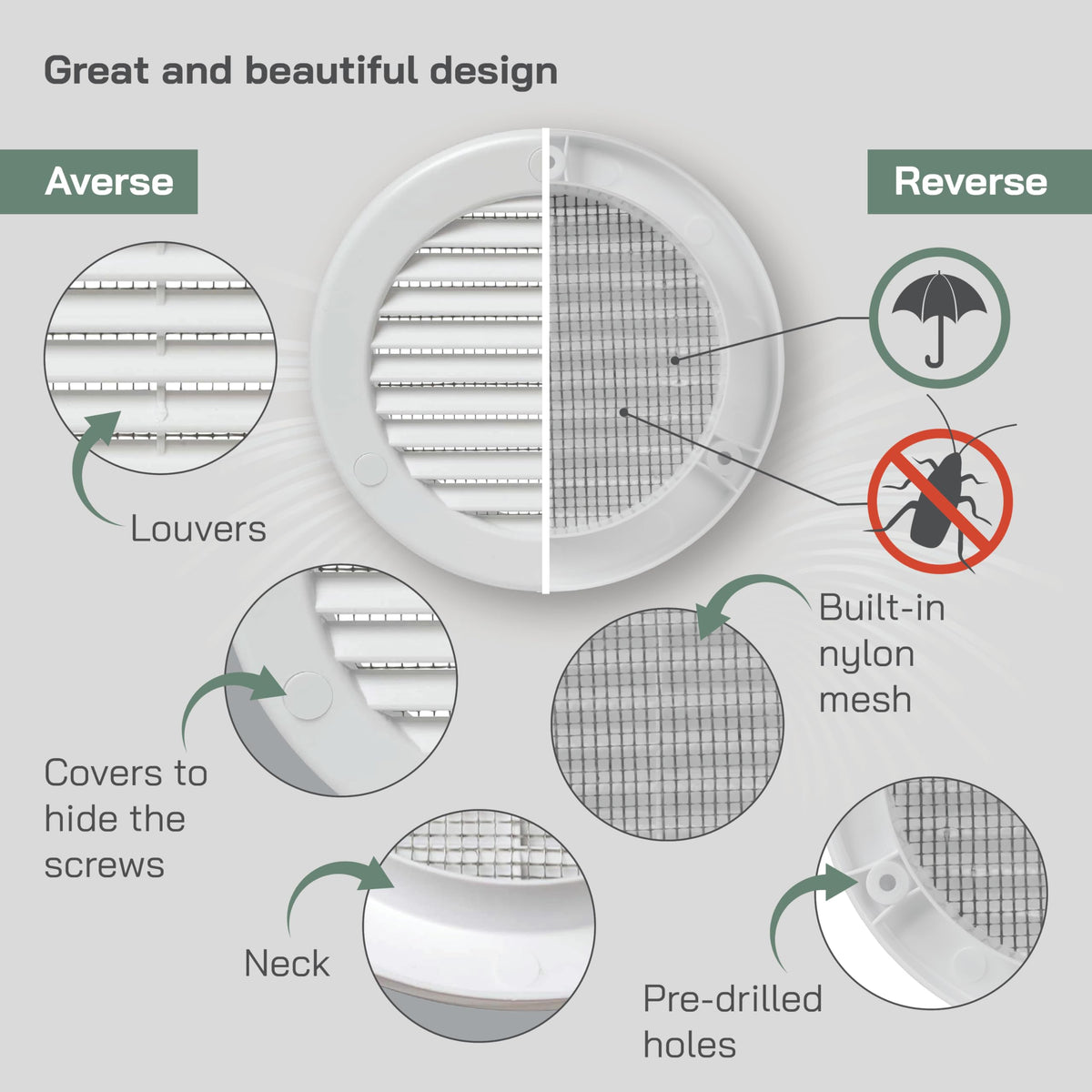 4" White Plastic Round Vent Cover with Mesh E917870