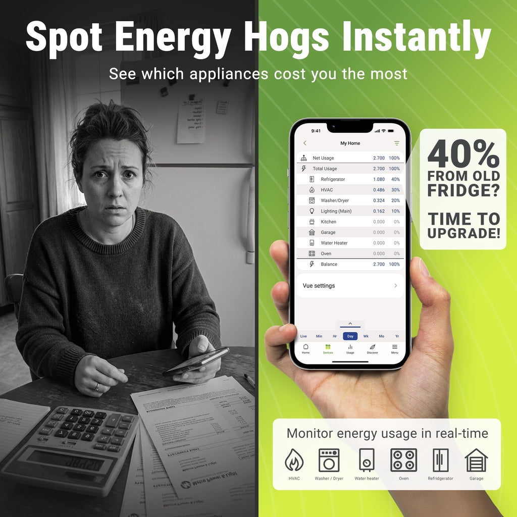 3-Phase Smart Energy Monitor Y344