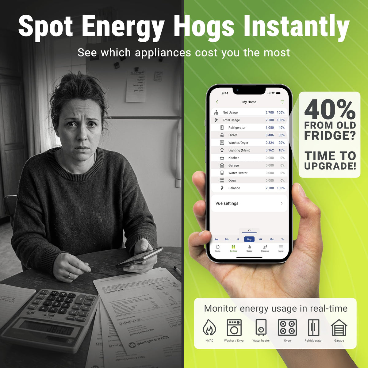 3-Phase Smart Energy Monitor Y344