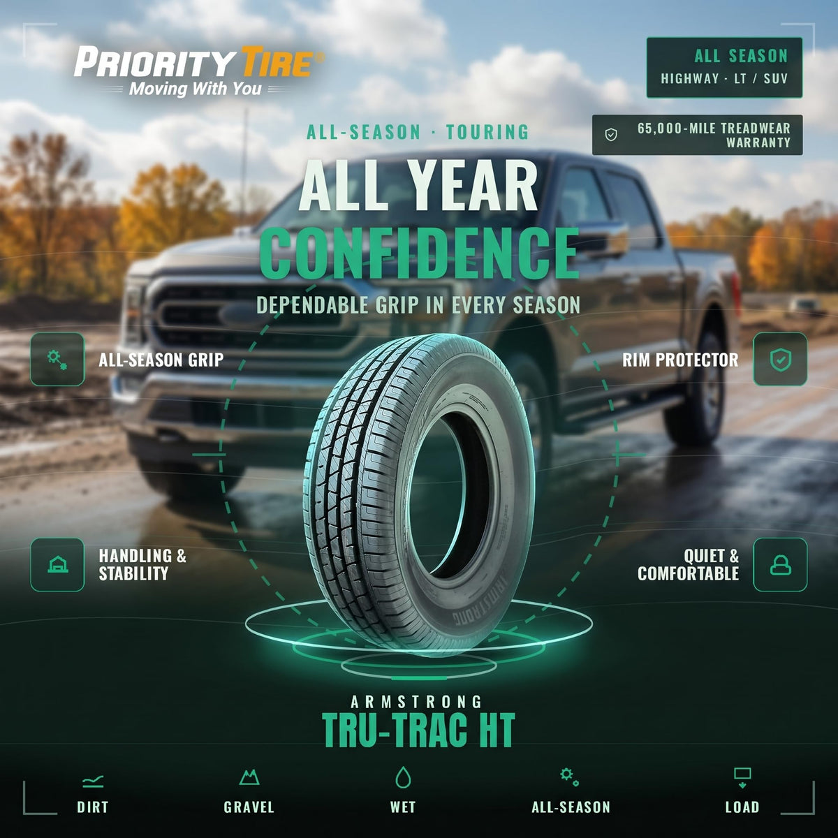 275/55R20 117H All Season Tire P66224