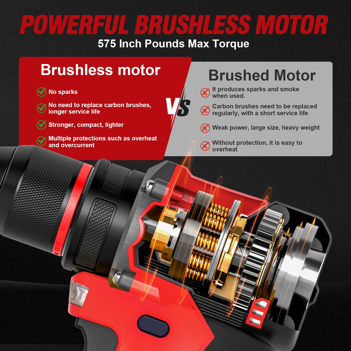 21V Brushless Cordless Drill Set with Charger, 3/8" Keyless Chuck, 87Pcs Accessories X28269