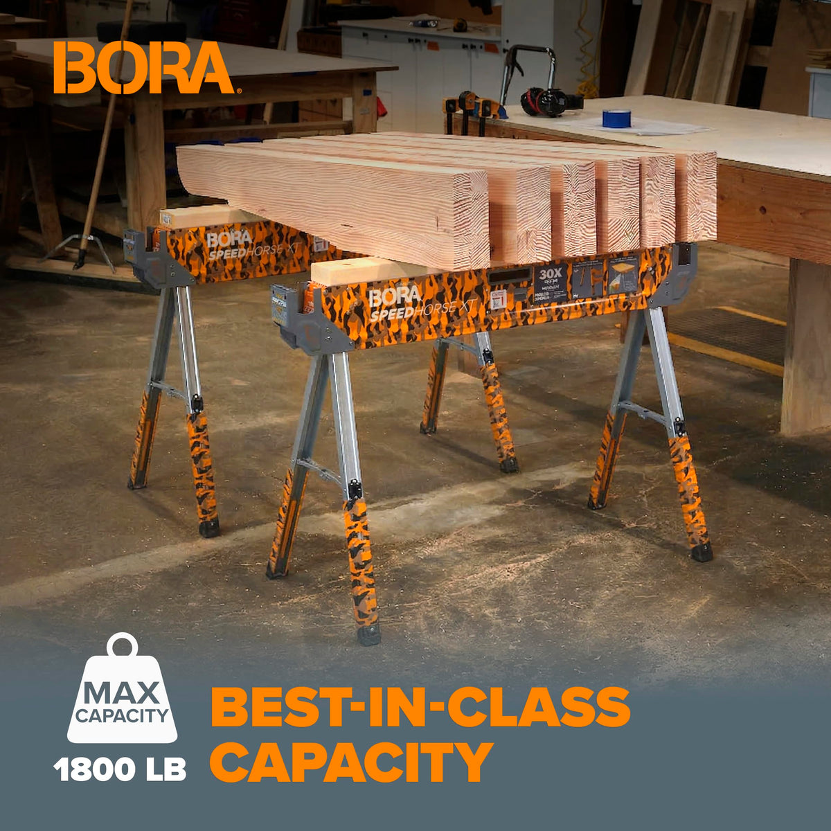 Adjustable Height Folding Sawhorse 2 Pack B163