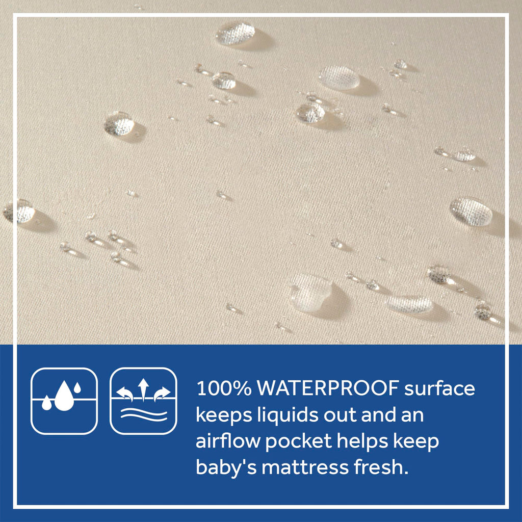 2 Stage Waterproof Crib Mattress D911614